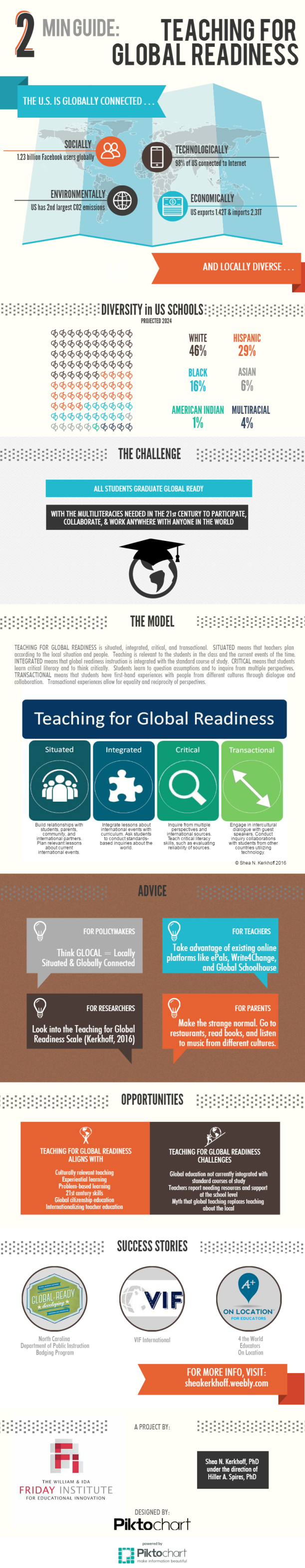 teaching-for-global-readiness-kerkhoff